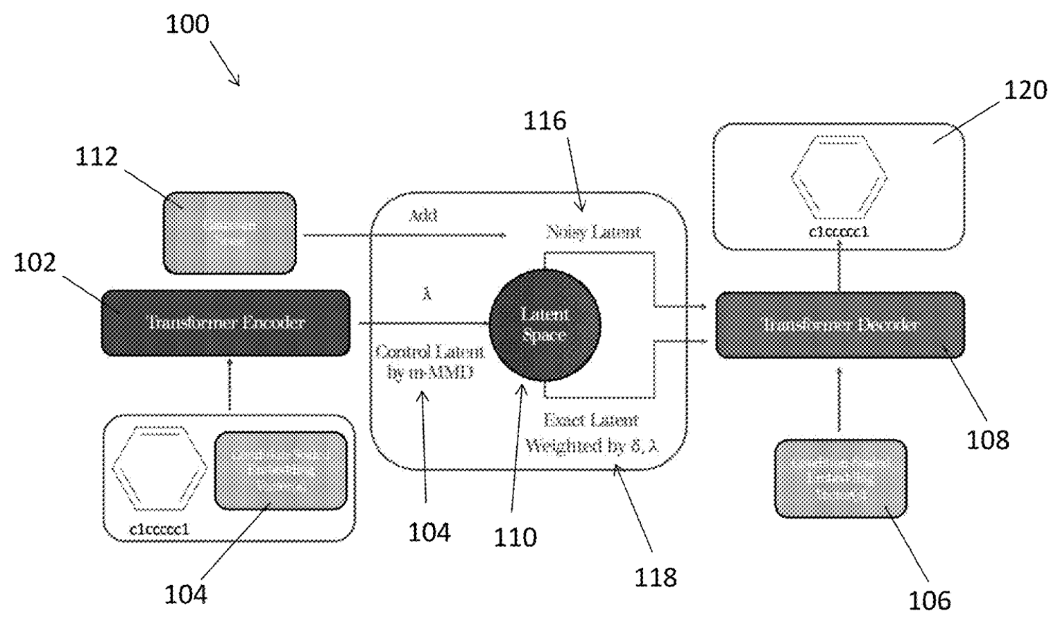 Kernel-elastic autoencoder