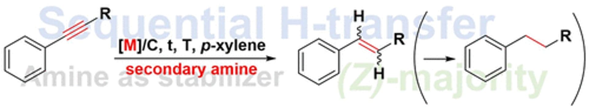 Hydrogen Transfer to Internal Alkynes Using Secondary Amines on Carbon-Supported Noble Metals